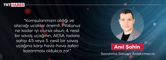 Türk Hava Kuvvetleri için 2023 ne ifade ediyor?